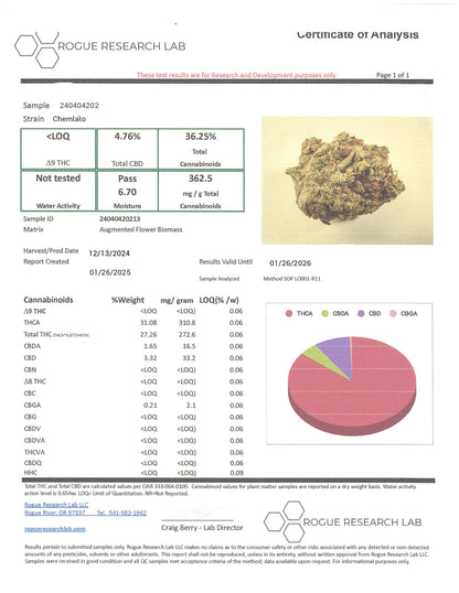 -OZ'S & HALVES, HIGHER/HIGHEST GRADE •HEMP FLOWER