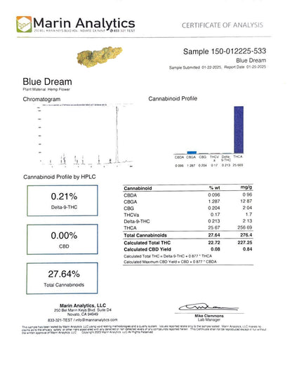 -LITTLE BUDS, QP CATALOG.. BULK HEMP FLOWER