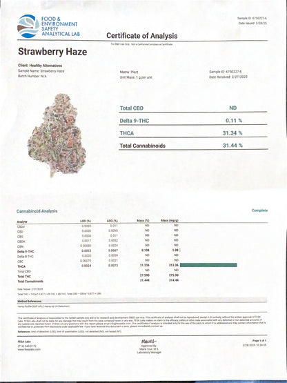•Strawberry Haze •Hybrid, Exotic Indoor Hemp Flower