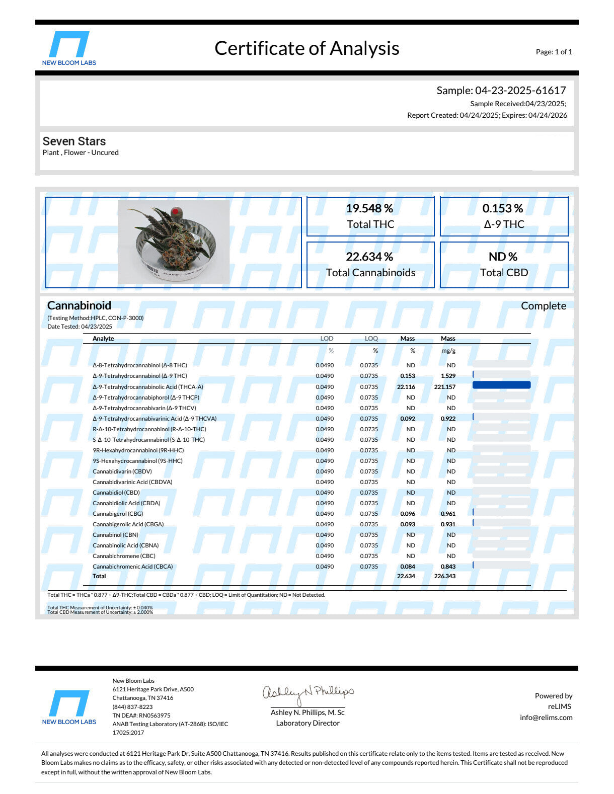 AZ, Higher End Hemp Flower