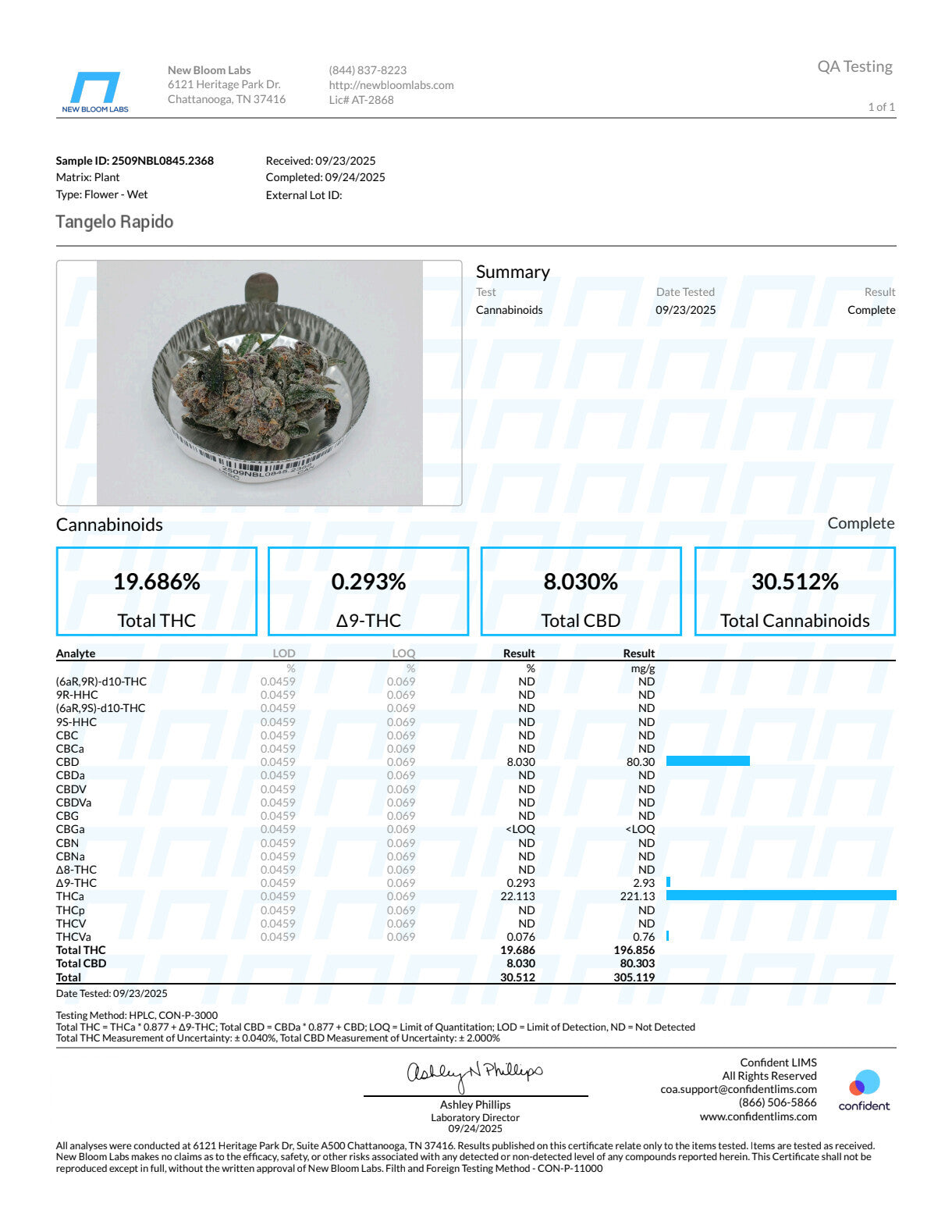 AZ, Higher End Hemp Flower