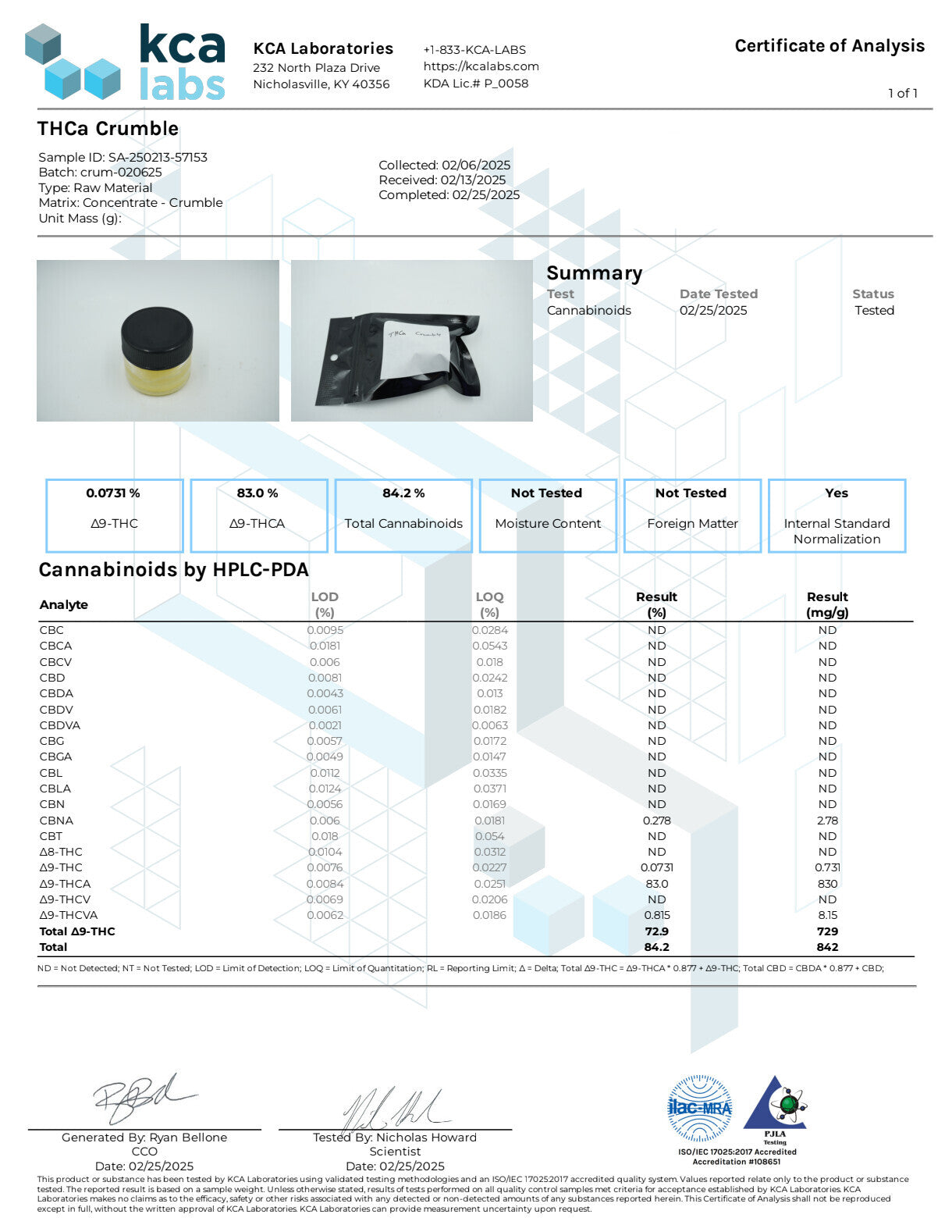 Hemp Derived Extracts
