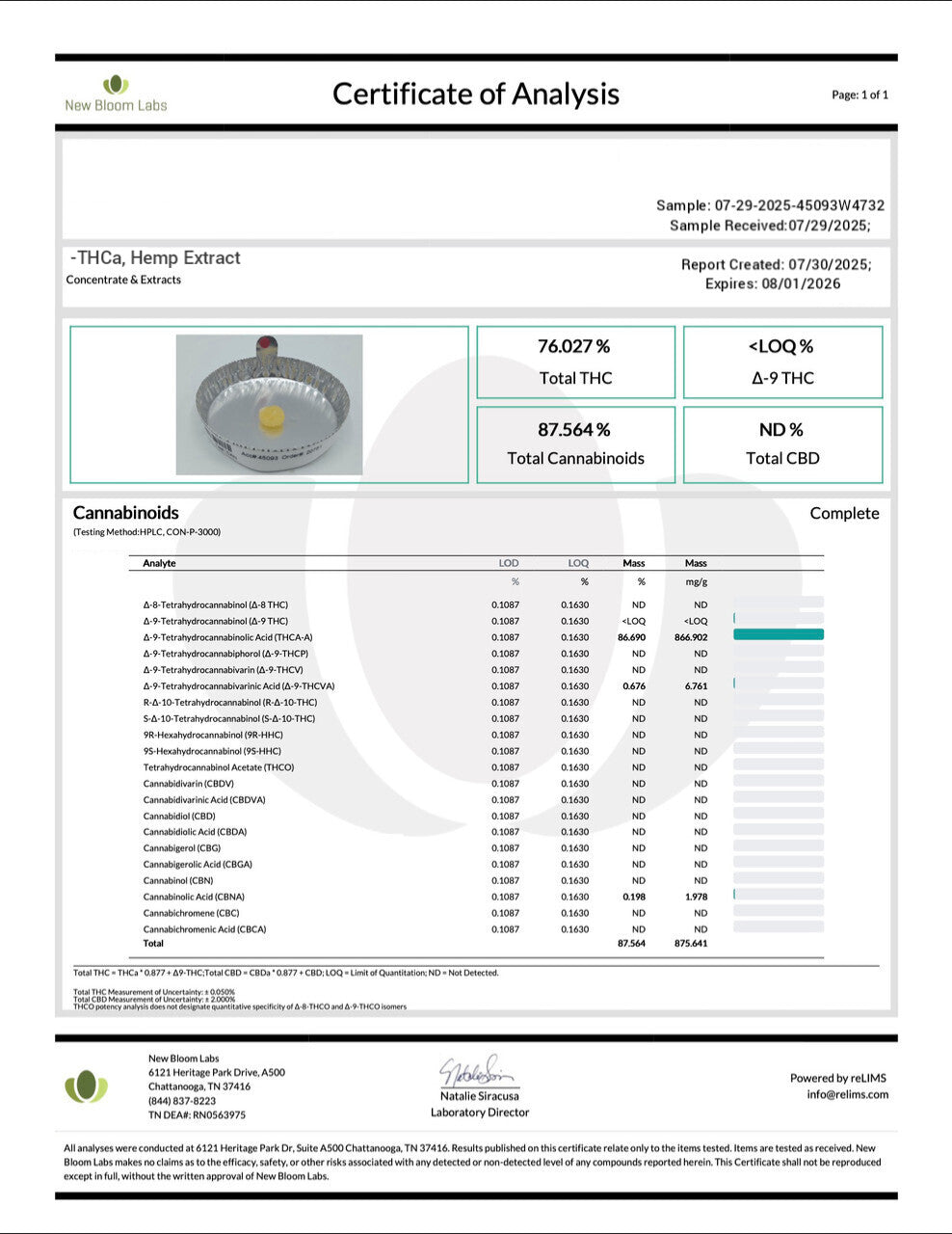 Hemp Derived Extracts
