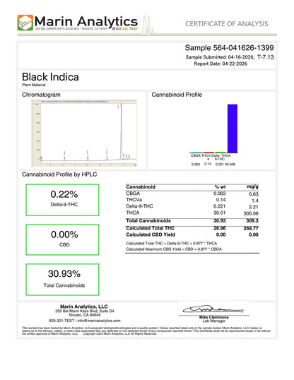 Fresh AAA •Black Indica •Indica, Specialty Hemp Flower