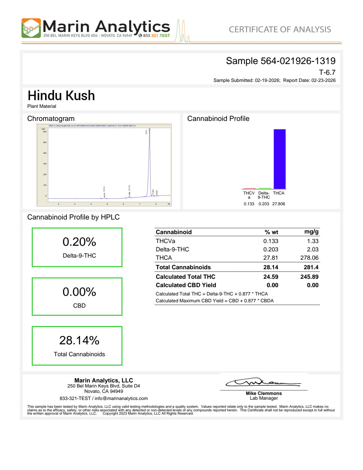 Low stock ++A •Hindu Kush •indica, Landrace Hemp Flower