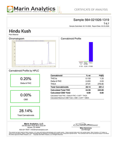 Low stock ++A •Hindu Kush •indica, Landrace Hemp Flower