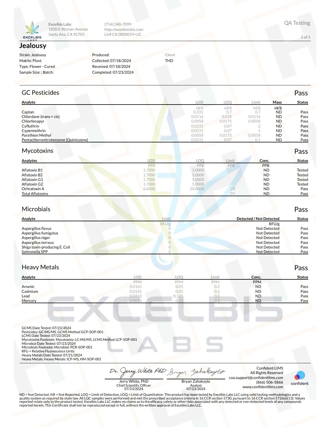 x. ARID! JEALOUSY •HYBRID, HEMP FLOWER