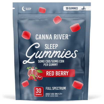 CBD Sleep/energy Gummies