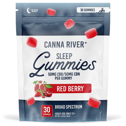 CBD Sleep/energy Gummies